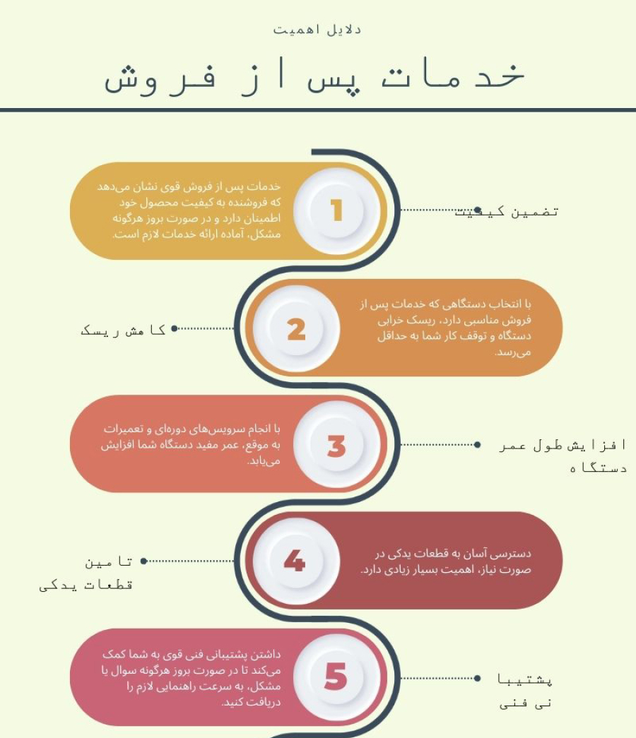 خرید دستگاه حکاکی لیزری